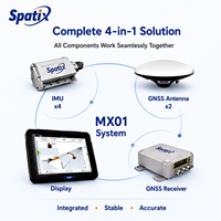 Système de contrôle de machine d'excavation de haute précision Qianxun SpatiX MX01 avec technologie RTK GNSS