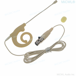 ไมโครโฟนแบบหนีบหู ดีไซน์ใหม่ รุ่น Mini XLR TA3F 3Pin สำหรับเครื่องส่งสัญญาณไร้สายแบบคาดเอว <span class=keywords><strong>AKG</strong></span> MiCWL SN01-3Pin - Product Image 4