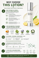 Lotion Essence Éclaircissante et Régulatrice de Sébum au Niacinamide, Glycéryl Glucoside, Citron Blanc et Gingembre, Marque Blanche