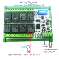 Module de relais BSSY)4-32CH 10A 20A 12V 24V RS485 avec paramètres de configuration DIP, port série Modbus RTU UART, carte de commutation HMI PLC