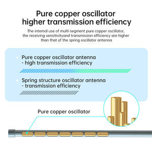 Langstrecken Wasserdichte IP67 Hochleistungs 3,5dBi 5dBi 6dBi 8dBi 868MHz Outdoor Omnidirektionale Glasfaser Lora Helium Antenne - Product Image 6