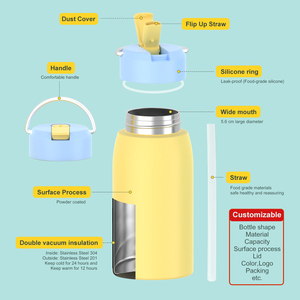 Bouteille d'eau en acier inoxydable réutilisable et écologique avec poignée et paille sans BPA, logo personnalisé, couvercle <span class=keywords><strong>2</strong></span>-en-1 pour l'extérieur - Product Image 3