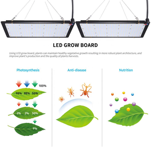 Per Samsung Quan <span class=keywords><strong>Tum</strong></span> Board 301h 660nm Folux288 LED coltiva la luce 550 V3 240W per tenda da giardino corpo in alluminio 3000k 3500k Bloom - Product Image 2