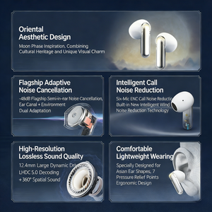 Bluetooth-наушники Koadac с половинными вкладышами, с функцией шумоподавления, 6,0 IPX4, 25H, Playtime, TYPE-C - Product Image 5