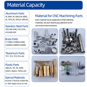 Prototipagem Rápida Personalizada em Metal, Modelo de Metal, Peça de Alumínio, Peças de Aço com Tratamento de Superfície e Serviço de Usinagem - Product Image 3