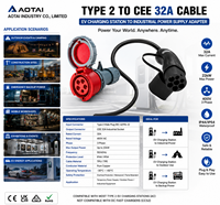 Nouveau câble adaptateur de prise industrielle CEE 5 broches AOTAI Type 2 à 32A, extension de station de recharge EV triphasée 22kW 400V