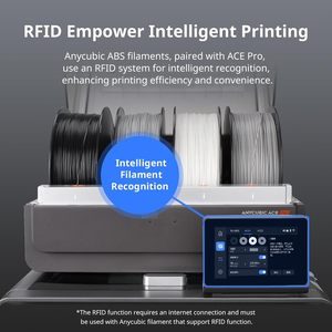Filamento FDM de 1.75mm, 1kg, PLA, Material de Impresión 3D, Bobinado Ordenado, Sin Enredos, Envasado al Vacío, Alto Flujo, Consumibles para Impresora 3D - Product Image 3