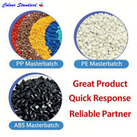 Granulés de Masterbatch Noir PP PE ABS PETG PLA avec Na2SO4, CaCO3, Remplisseur et Dessicant, Qualité Moulage - Prix