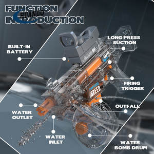 ปืนฉีดน้ำไฟฟ้าสำหรับเด็ก <span class=keywords><strong>UMP45</strong></span> ปืนฉีดน้ำแบบพกพาใหม่ แรงดันน้ำต่อเนื่อง 10 เมตร ปืนฉีดน้ำของเล่นกลางแจ้งสำหรับผู้ใหญ่ - Product Image 3