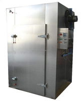 Mini Voedsel Dehydrator Machine Laboratorium Fruit Roestvrij Staal Droogoven Kruiden Vis Lab Dehydratie Droger Ovens Te Koop