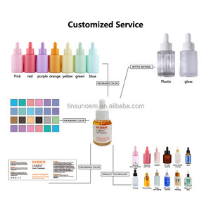 OEM/ODM soins de la peau à la carotte améliorer la peau foncée antioxydant traitement de l'acné sérum huile de carotte marque privée - Product Image 6