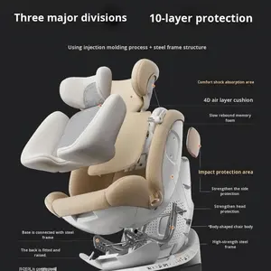 Siège <span class=keywords><strong>auto</strong></span> pour enfant, siège <span class=keywords><strong>auto</strong></span> pour bébé de <span class=keywords><strong>0</strong></span> à 12 ans, ventilation intelligente manuelle, chauffage multifonction, capacité de charge de <span class=keywords><strong>0</strong></span> à 36 kg - Product Image 4