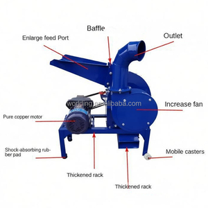 Nouveau Broyeur d'aliments pour animaux de ferme et de paille de maïs de renommée mondiale, haute qualité, capacité 200 kg/h, facile à utiliser - Product Image 5