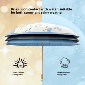 Sunday Paraguas Plegable Manual Clásico Vintage Reforzado de 16 Varillas, Resistente al Viento, con Mango de Madera, 95 cm Abierto - Product Image 4