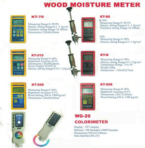 <span class=keywords><strong>Wagner</strong></span> klortner เครื่องวัดความชื้นใน KT50 KT60 KT70พื้นไม้แปรรูป KT508 KT R ไม้ - Product Image 4
