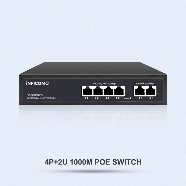 6 Port Unmanaged Full Gigabit POE Switch 10/100/1000Mbps CCTV Network Switch Inficomo RD-G04P2U65 PoE IEEE 802.3af/at 65W 12GB