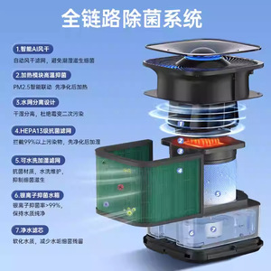 Antup Air Purifier <b>Humidifier</b> AP-MH1-W Warm Air Function 41-60 Automatic Humidity Control Ultraviolet HEPA Technology - Product Image 4