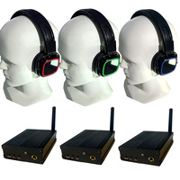 Casque DJ OMfoX Qualcomm à 3 canaux lumineux, circum-auriculaire, pour Silent Disco, avec suppression du bruit ENC, Type-C, Bluetooth 5.5 – Meilleures ventes