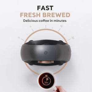 Machine à café portable automatique, mini machine à expresso 1400W pour les voyages d'affaires, le camping, les petits appareils de cuisine - Product Image 5
