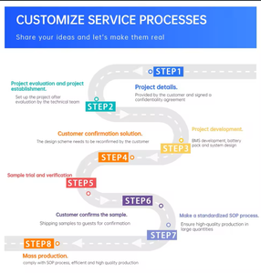 COPOW 12V 100Ah LiFePO4, CCA 1200, masa pakai 10 tahun, 6000 + siklus, aman BMS, baterai starter mobil berat 1/<span class=keywords><strong>3.</strong></span> - Product Image 6