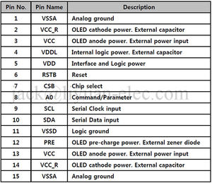 2024 New!!! Wholesale High Quality Bendable Flexible Oled <strong>Screen</strong> Led <strong>Lcd</strong> <strong>Screen</strong> <strong>Display</strong> <strong>For</strong> <strong>iphone</strong> XS Pro Max - Product Image 3