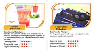 Fabricant de kits d'apprentissage ODM/OEM BIG BANG SCIENCE |   Kit de cuisine <span class=keywords><strong>magique</strong></span> STEAM pour l'école, pack d'expériences de chimie éducatives - Product Image 3