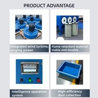 Extracteur de fumée de soudage industriel OEM ODM personnalisable à haute efficacité (99,90 %) avec cartouche filtrante et dépoussiéreur haute capacité