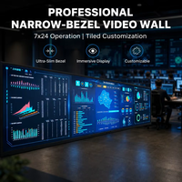 Pantalla de Señalización Digital Comercial con Marco Ultrafino y Video Wall sin Juntas, SDK para Señalización, Sala de Control, Comercio Minorista y Centro de Tránsito