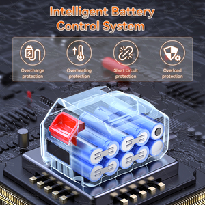 Oem/ODM 21V 250W thép không dây máy rửa áp lực Súng rửa xe 3 vòi phun dài tuổi thọ pin 40 phút 10kg áp lực nước 7m - Product Image 4