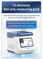 Herramientas para Joyería, Analizador de Espectro XRF, Probador de Oro por Rayos X, Probador de Pureza de Oro
