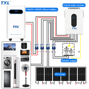 Sistema de Energía <span class=keywords><strong>Solar</strong></span> de 12KW 15kva 20kva con Batería de Alta Capacidad y Paneles Solares de Nivel 1, Soporte Técnico Gratuito en Línea - Product Image 1