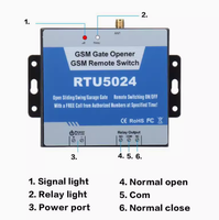 Contrôleur WiFi mobile 2G/4G RTU5024, ouvre-porte, contrôleur de moteur, contrôle d'accès GSM