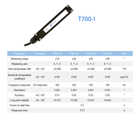 Sensor de Inclinación Triaxial Digital RS485 RS232 para Monitoreo Industrial