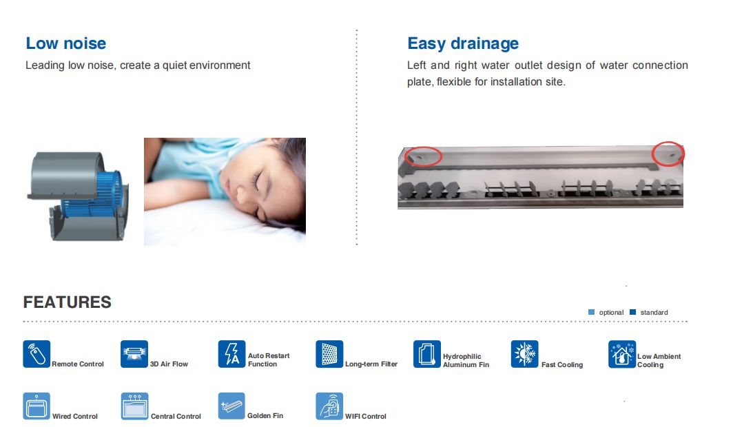 Ceiling&floor 18000btu ceiling floor ac