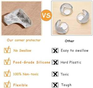 4 Protecteurs d'angle en silicone pour bébé Bords de table adhésifs pour enfants Pare-chocs de meubles de cheminée Protecteurs d'angle - Product Image 3