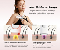 Appareil laser IPL sans fil JD-TM037, épilation longue durée, lumière pulsée électrique pour le visage, le corps et le maillot, pour femmes