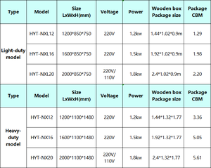 <span class=keywords><strong>Campana</strong></span> Extractora Inteligente sin Ductos para Barbacoa, Restaurante, Cocina, Purificador <span class=keywords><strong>de</strong></span> Aire, Precipitador Electrostático + HEPA + Eliminación <span class=keywords><strong>de</strong></span> Olores <span class=keywords><strong>de</strong></span> Carbón - Product Image 3