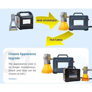 Máquina de Marcado Láser de <span class=keywords><strong>Fibra</strong></span> Portátil de 20w 25w <span class=keywords><strong>30w</strong></span> 50w 60w 100w para Grabado - Product Image 2