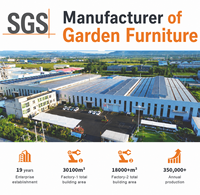 Bacs de Jardin Modulaires Surélevés en Acier Galvanisé Écologique et Durable avec Revêtement Époxy en Poudre pour Légumes – Vente en Gros, Options Disponibles