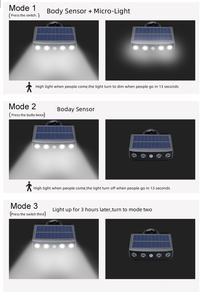 ไฟพลังงานแสงอาทิตย์ bipv ครึ่งเซลล์ใหม่พร้อมการตรวจสอบเซ็นเซอร์สำหรับใช้กลางแจ้งถนนบ้านลานและสวน - Product Image 4