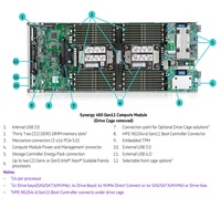Neuer Original-HPE Synergy 480 Gen11 Compute Module Rahmen Rackmontage 10U-Hülle HPE Klinge Server Chassis Rahmen