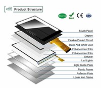 Layar LCD Polcd 4 inci 480*800 antarmuka RGB IPS, Layar LCD Ukuran Kecil untuk bidang industri