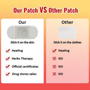 Chinaherbs <b>Heating</b> <b>Pads</b> <b>for</b> Menstrual <b>Cramps</b> Patch Pain Disposable Period Warmer Women Periods Self Air-activated Wholesale - Product Image 5