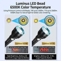 Linterna LED Multimodo con Luz Alta/Baja, Luz Lateral COB, Indicador de Carga USB, Resistente al Agua IP68, Enfoque Ajustable, Más de 1000 Lúmenes