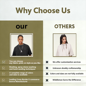 T-shirt da uomo Primavera/Estate 100% cotone pesante a manica corta, lavato, anti-UV, traspirante, ecologico, ad asciugatura rapida, vestibilità ampia, tinta unita - Product Image 6