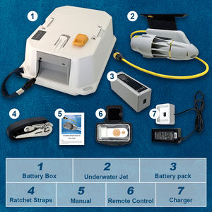 <span class=keywords><strong>Motore</strong></span> Elettrico Sup 240W 24V DC <span class=keywords><strong>a</strong></span> Pinna di Pesce per <span class=keywords><strong>Tavola</strong></span> da <span class=keywords><strong>Surf</strong></span>, Kayak e Stand Up Paddle - Product Image 2