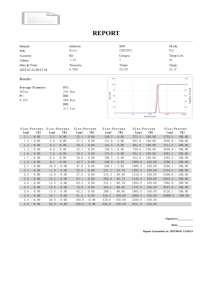 Analyseur <span class=keywords><strong>de</strong></span> taille <span class=keywords><strong>de</strong></span> particules et <span class=keywords><strong>de</strong></span> <span class=keywords><strong>potentiel</strong></span> zéta DLS avancé Winner 901 pour l'analyse des particules <span class=keywords><strong>de</strong></span> toner - Product Image 3