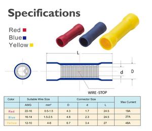 Đỏ Butt kết nối uốn 100pcs <span class=keywords><strong>22</strong></span>-16awg Butt kết nối hoàn toàn cách điện PVC dây Butt Splice kết nối, <span class=keywords><strong>22</strong></span>-16 đo - Product Image 4