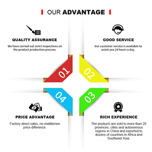 Inventario all'ingrosso per festival temporaneo arcobaleno viso <span class=keywords><strong>disegno</strong></span> dipinge per bambini temporaneo vernice Stick forniture per pittura del corpo - Product Image 4