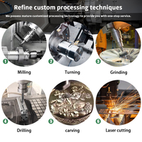 Oitech Systèmes d'automatisation innovants Services de traitement de pièces sur mesure pour répondre aux spécifications exactes